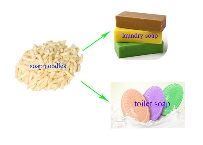 automatic soap making machine price