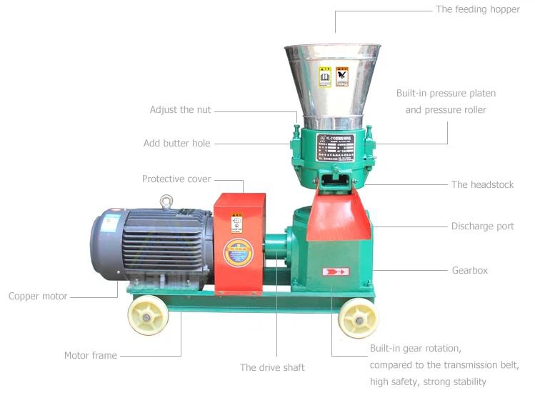 mobile feed pellet machine