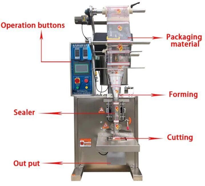 Automatic Weighing And Packaging Machine price